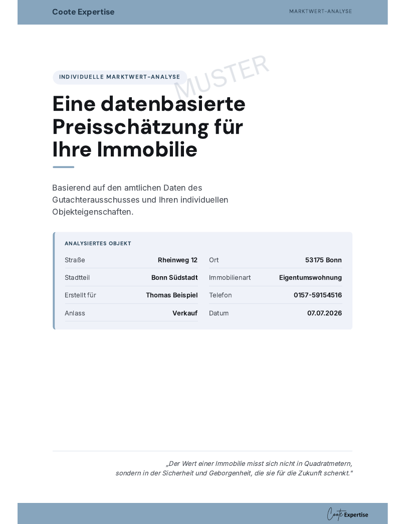 Deckblatt der Marktwert-Analyse für Bonn