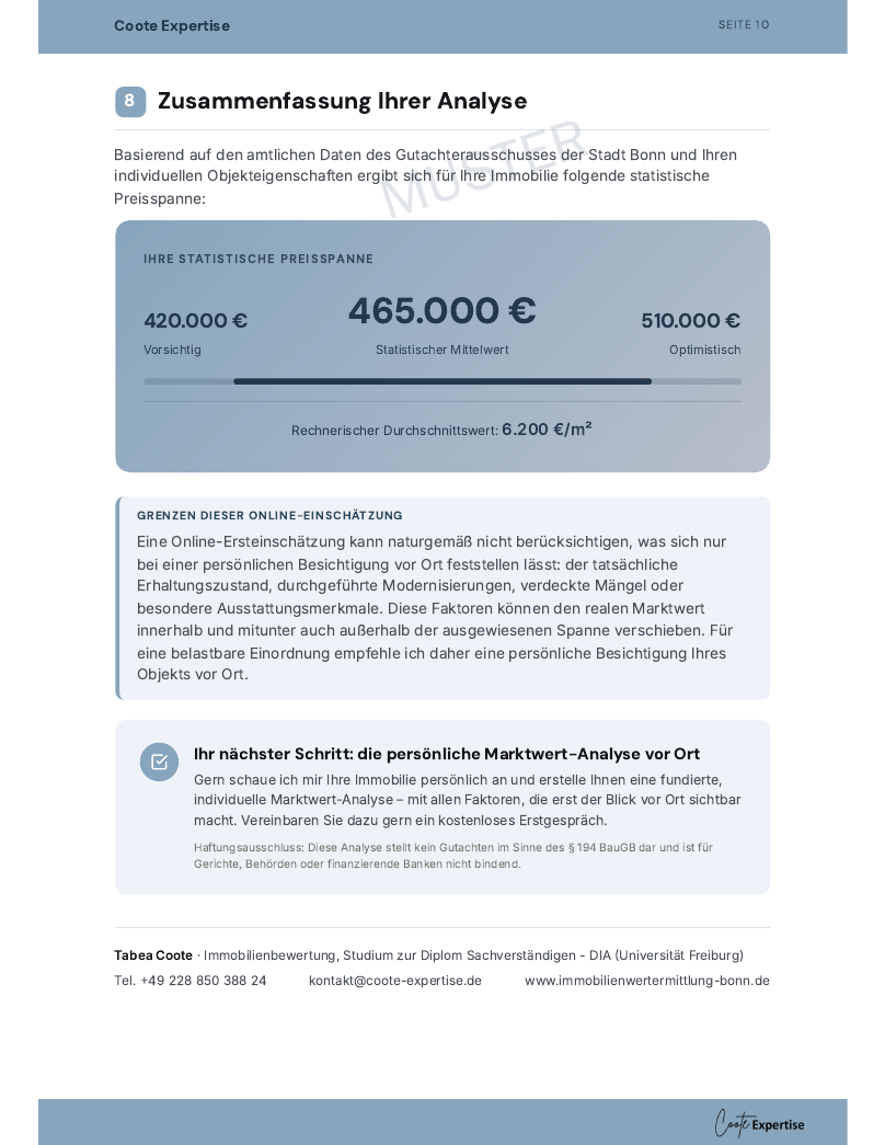 Seite Preisspanne der Marktwert-Analyse